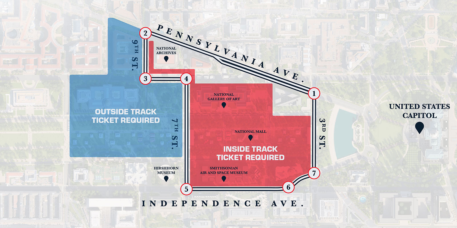 Stars and Stripes sections